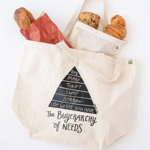 Lazarovic's Buyerarchy of Needs Tote